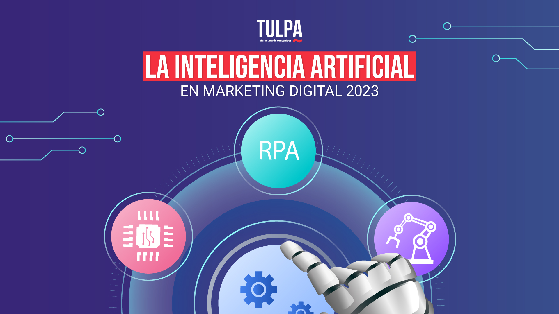 La inteligencia artificial en marketing digital 2023